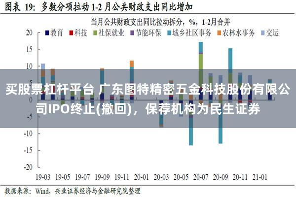 买股票杠杆平台 广东图特精密五金科技股份有限公司IPO终止(撤回)，保荐机构为民生证券