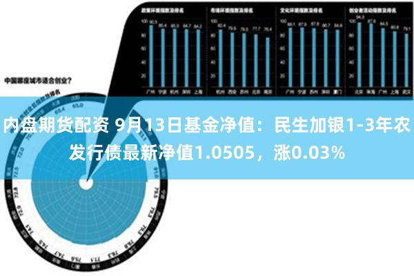 内盘期货配资 9月13日基金净值：民生加银1-3年农发行债最新净值1.0505，涨0.03%