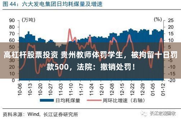 高杠杆股票投资 贵州教师体罚学生，被拘留十日罚款500，法院：撤销处罚！