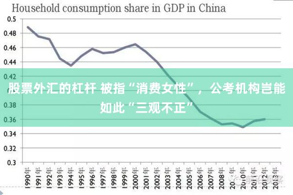 股票外汇的杠杆 被指“消费女性”，公考机构岂能如此“三观不正”