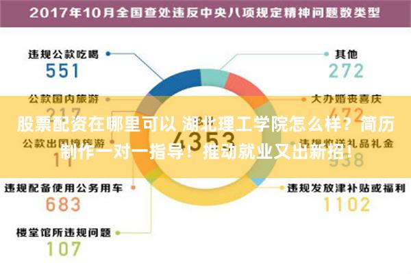 股票配资在哪里可以 湖北理工学院怎么样？简历制作一对一指导！推动就业又出新招！