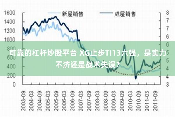 可靠的杠杆炒股平台 XG止步TI13六强，是实力不济还是战术失误？