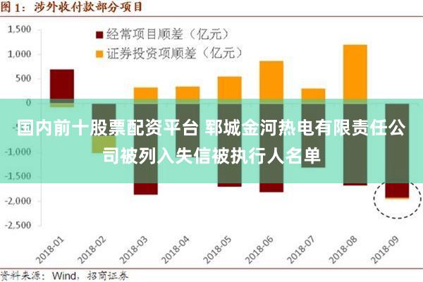 国内前十股票配资平台 郓城金河热电有限责任公司被列入失信被执行人名单