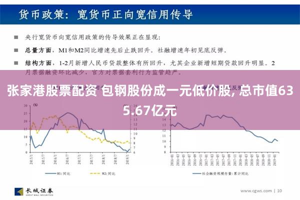 张家港股票配资 包钢股份成一元低价股, 总市值635.67亿元