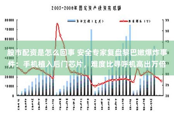 股市配资是怎么回事 安全专家复盘黎巴嫩爆炸事件：手机植入后门芯片，难度比寻呼机高出万倍