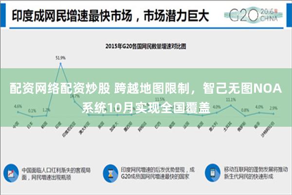 配资网络配资炒股 跨越地图限制，智己无图NOA系统10月实现全国覆盖