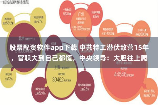 股票配资软件app下载 中共特工潜伏敌营15年，官职大到自己都慌，中央领导：大胆往上爬