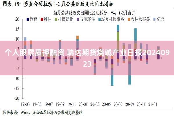 个人股票质押融资 瑞达期货烧碱产业日报20240923