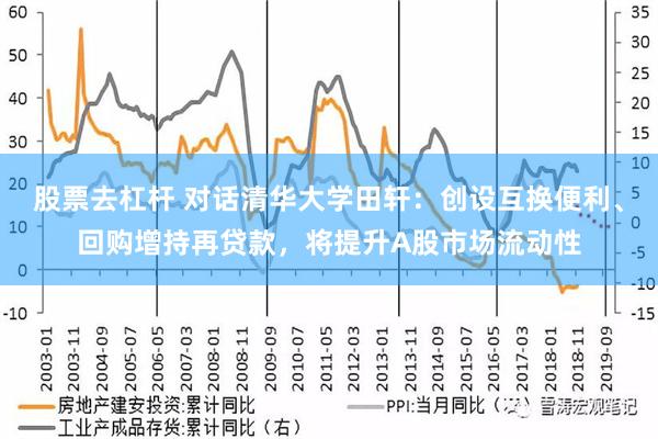 股票去杠杆 对话清华大学田轩：创设互换便利、回购增持再贷款，将提升A股市场流动性