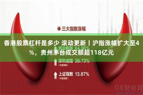 香港股票杠杆是多少 滚动更新丨沪指涨幅扩大至4%，贵州茅台成交额超118亿元