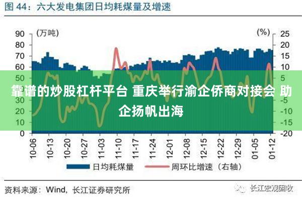 靠谱的炒股杠杆平台 重庆举行渝企侨商对接会 助企扬帆出海