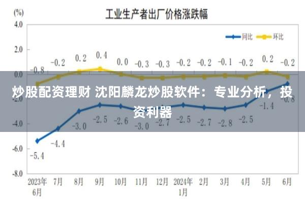 炒股配资理财 沈阳麟龙炒股软件：专业分析，投资利器