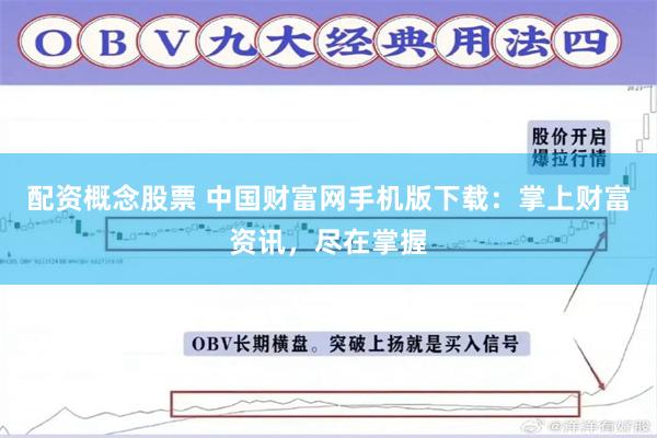 配资概念股票 中国财富网手机版下载：掌上财富资讯，尽在掌握