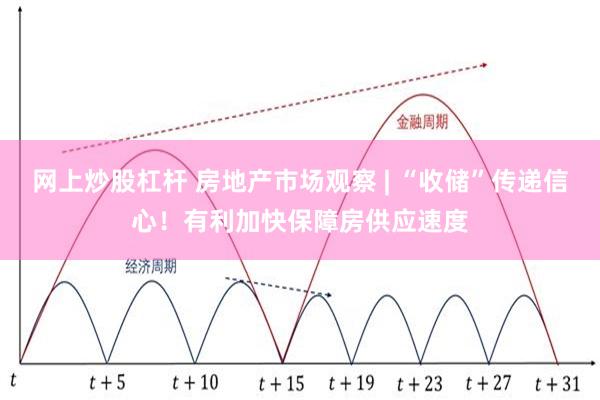 网上炒股杠杆 房地产市场观察 | “收储”传递信心！有利加快保障房供应速度