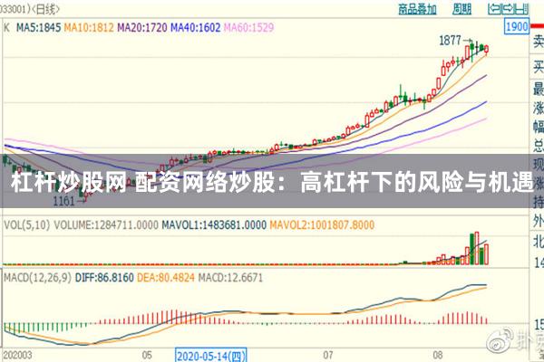 杠杆炒股网 配资网络炒股：高杠杆下的风险与机遇