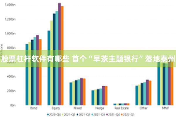 股票杠杆软件有哪些 首个“早茶主题银行”落地泰州