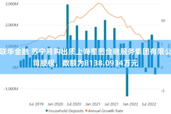 联华金融 苏宁易购出质上海星图金融服务集团有限公司股权，数额为8138.0934万元