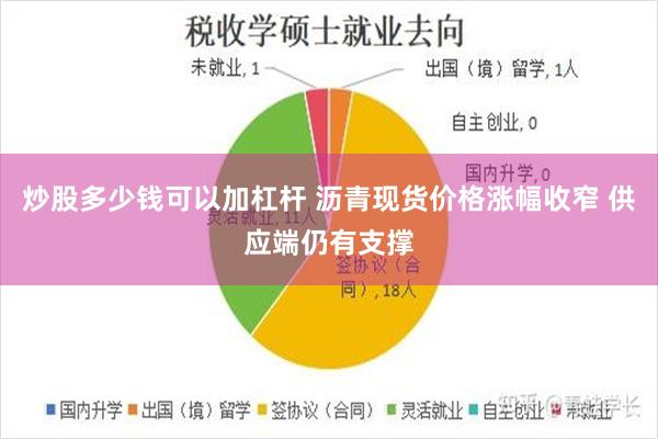 炒股多少钱可以加杠杆 沥青现货价格涨幅收窄 供应端仍有支撑