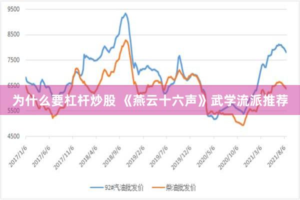 为什么要杠杆炒股 《燕云十六声》武学流派推荐